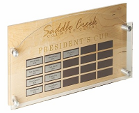 Maple Acrylic Recognition